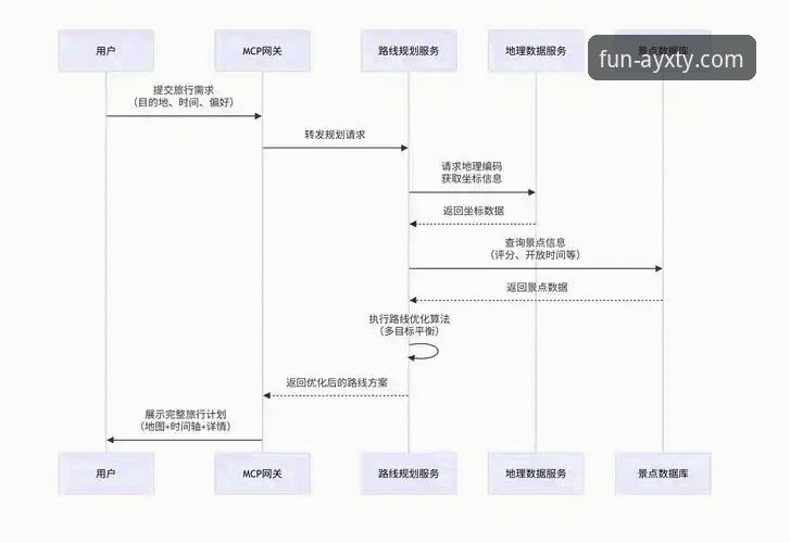 爱游戏体育官方网站哪个好 爱游戏体育官方网站选择指南:从下载到体验的全流程操作教程